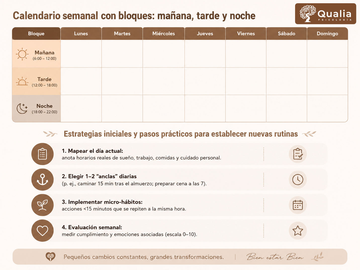 rutinas tras una separaci&oacute;n